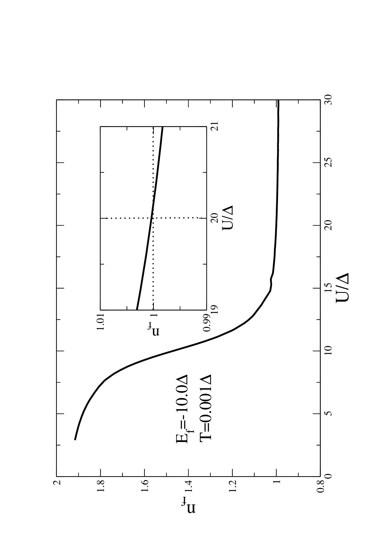Figure 24