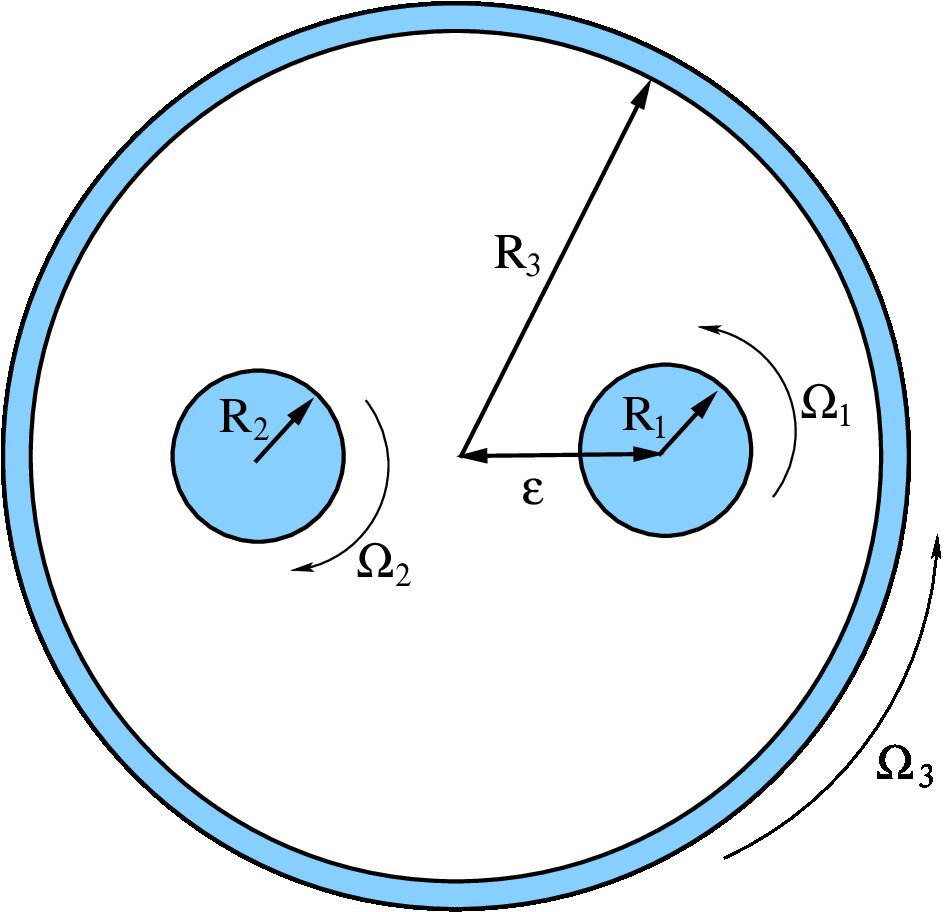 Figure 17
