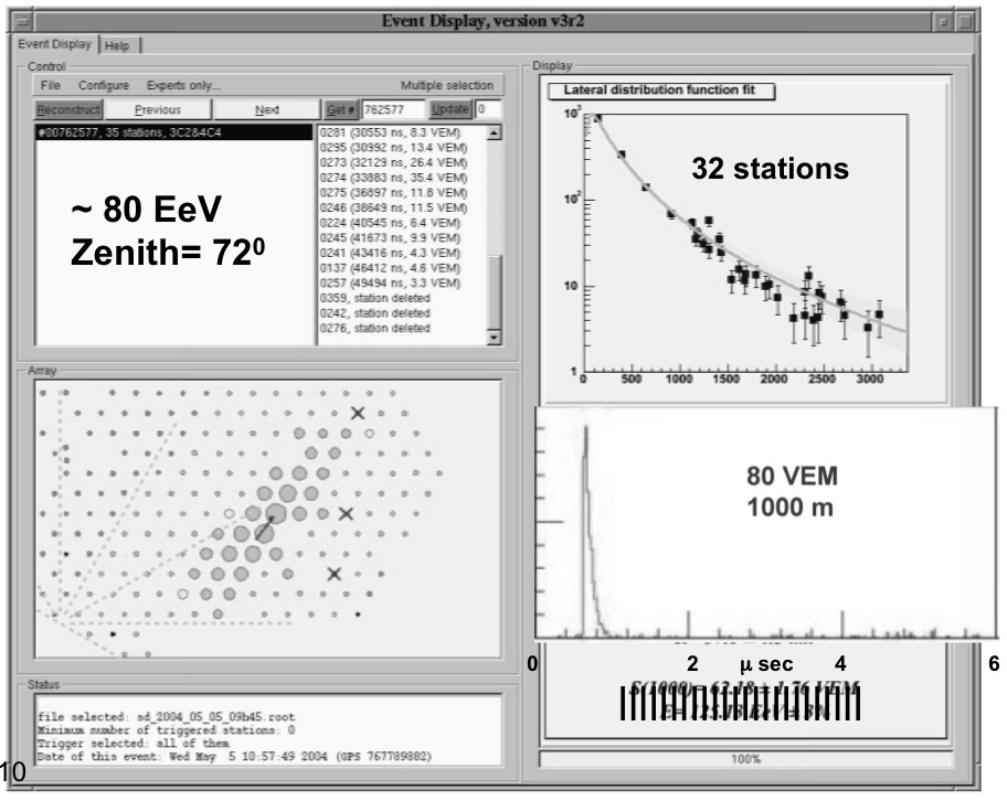 Figure 25