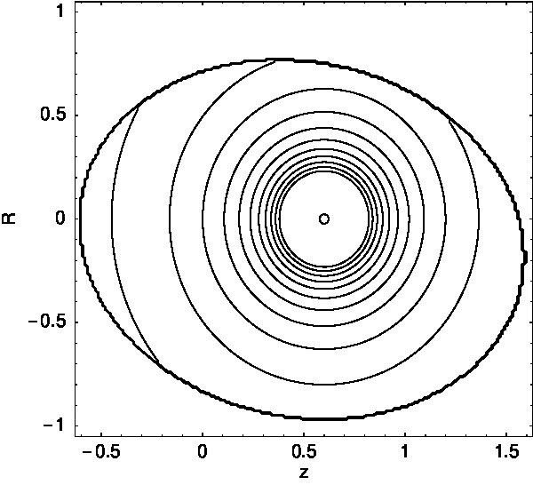 Figure 8