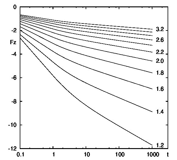 Figure 25
