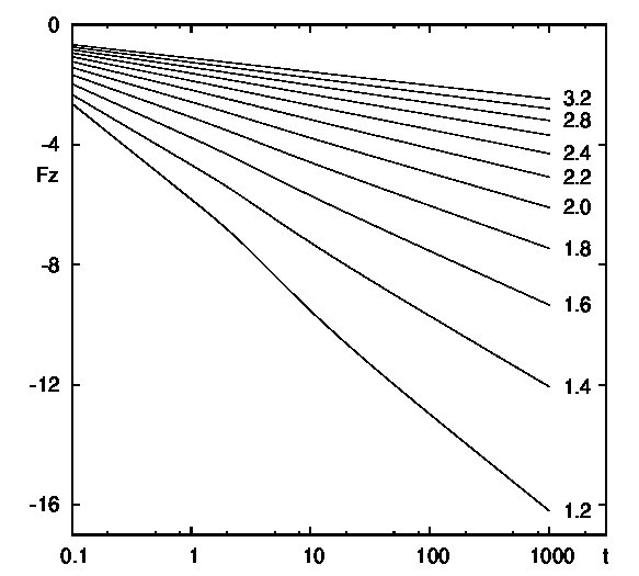 Figure 37