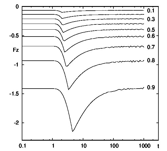 Figure 39