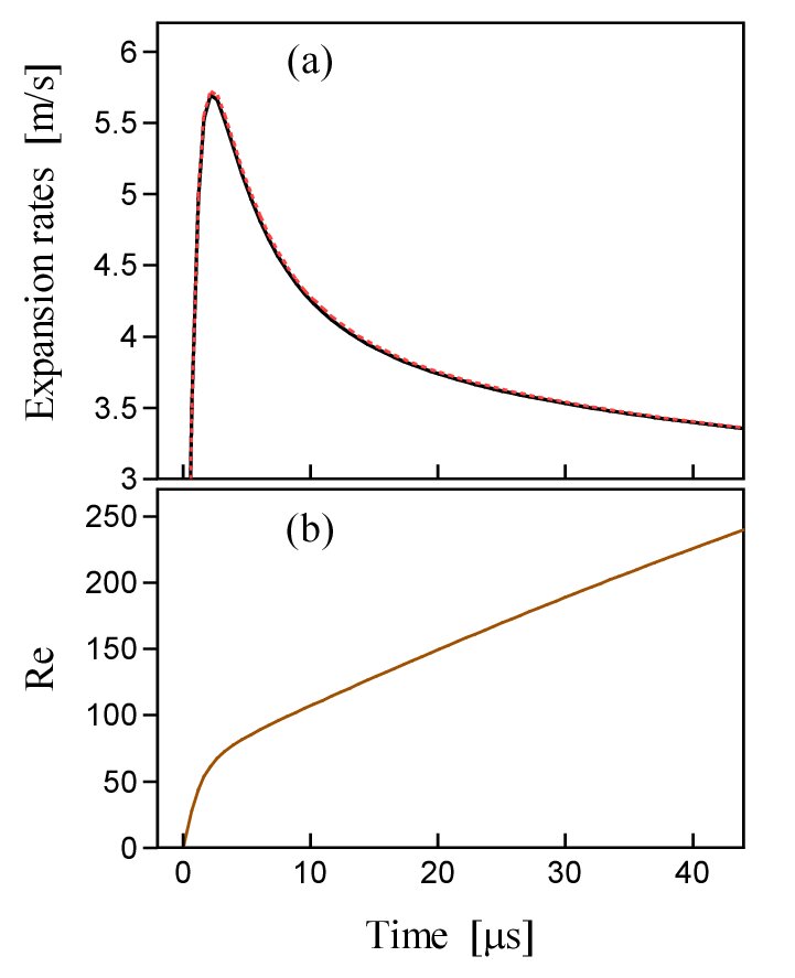 Figure 15