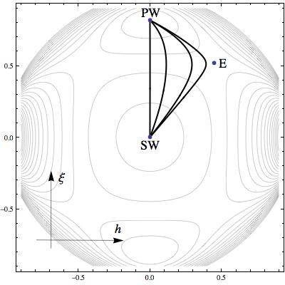 Figure 16