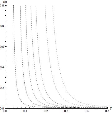Figure 23