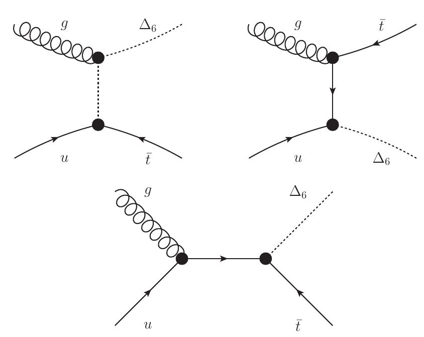 Figure 8