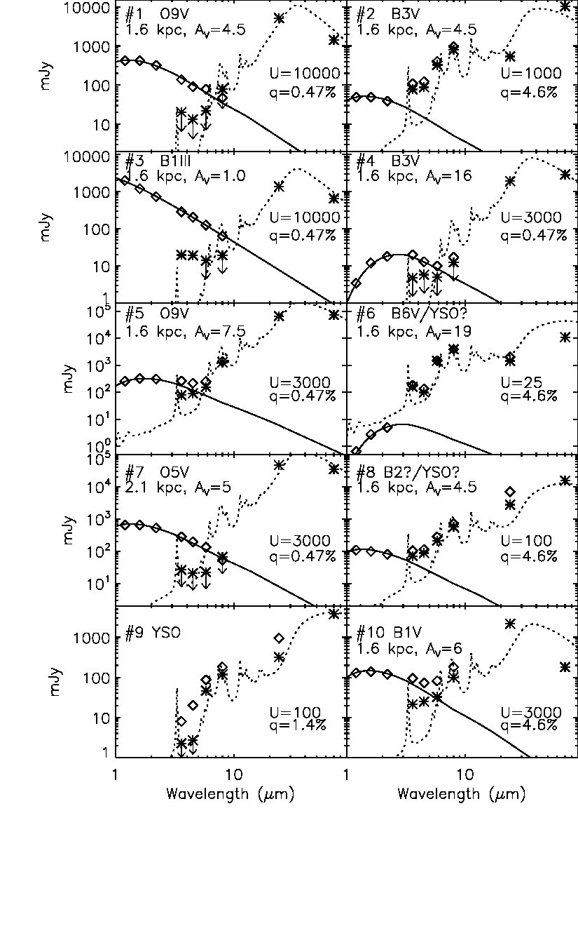 Figure 13