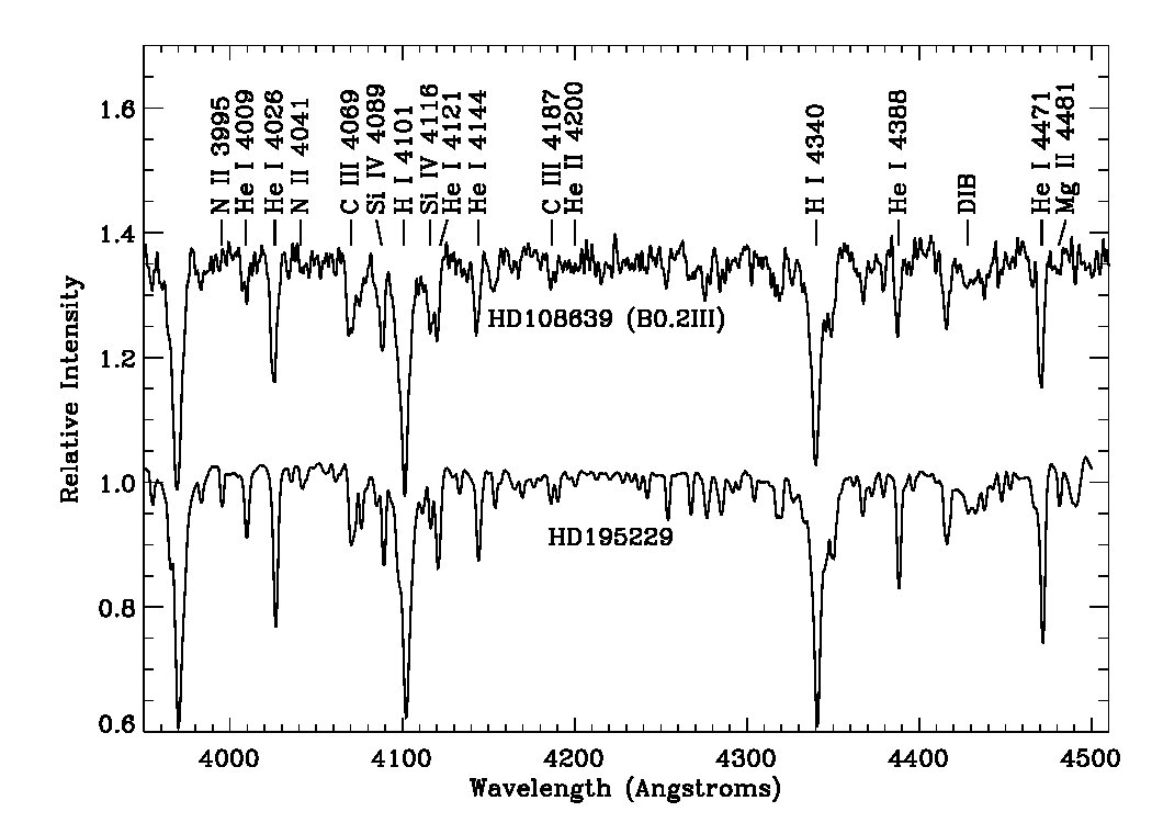 Figure 23