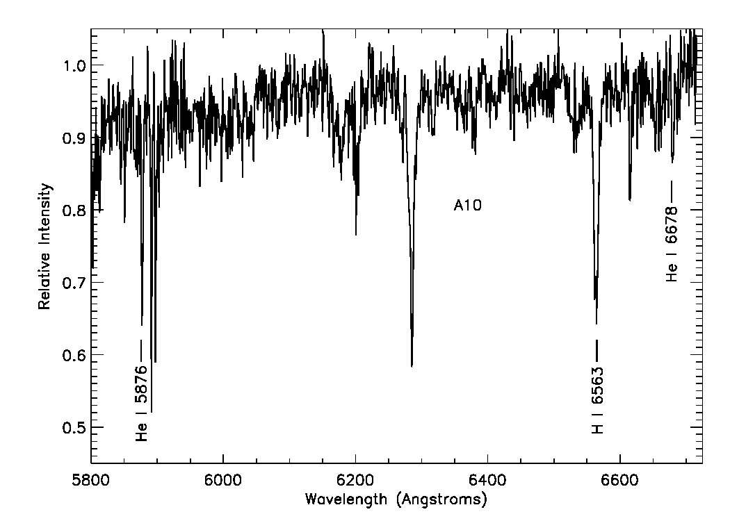 Figure 24