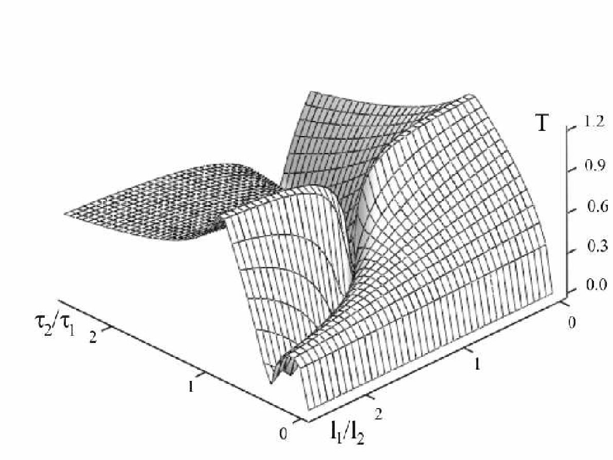 Figure 8