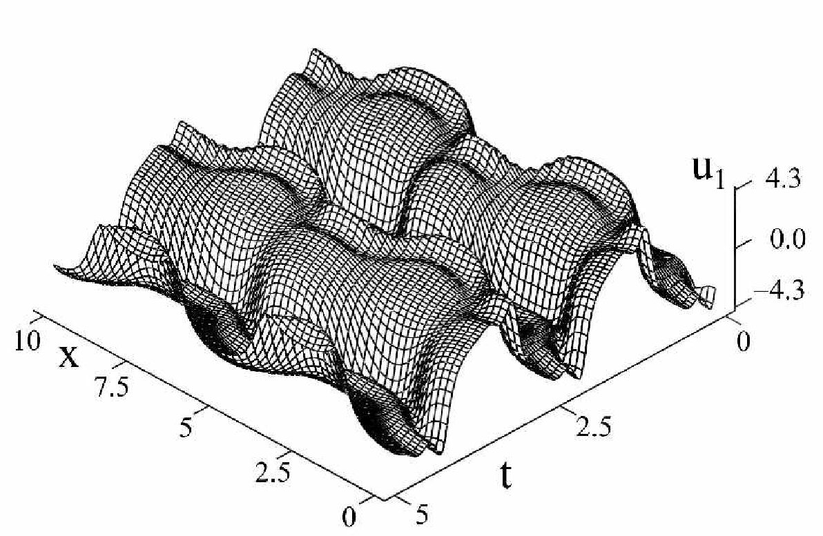 Figure 11