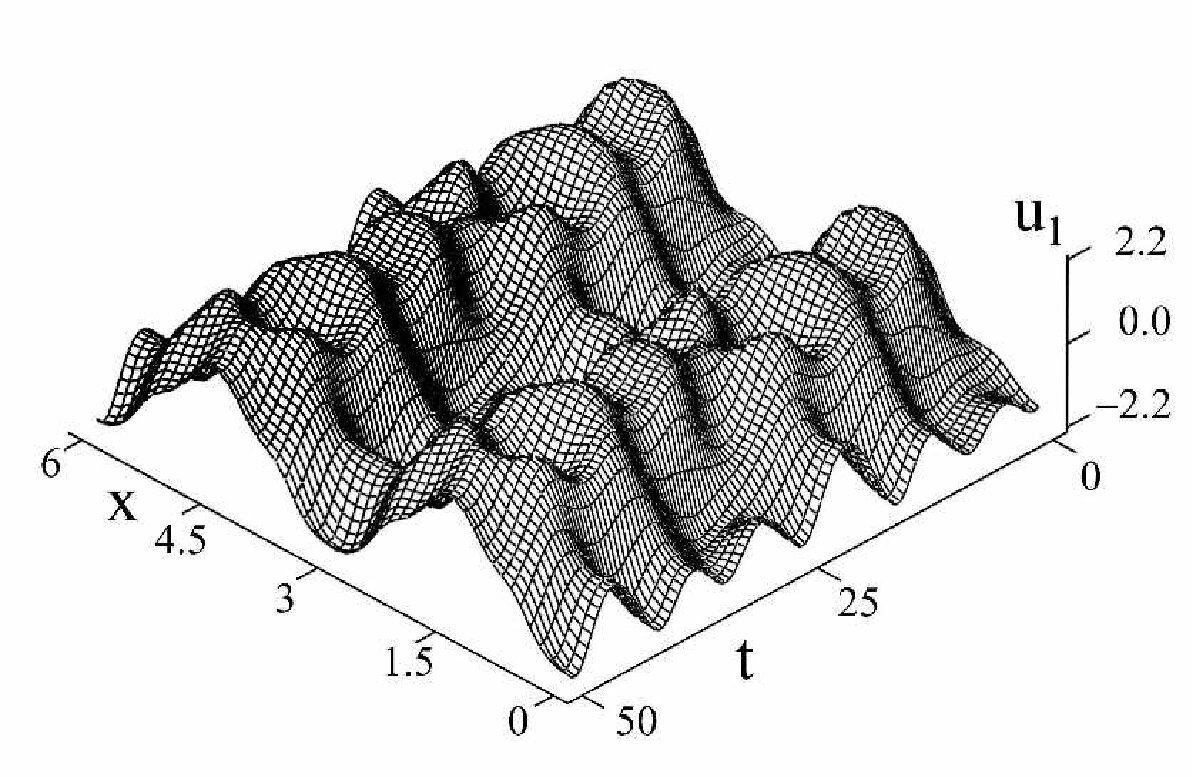 Figure 13