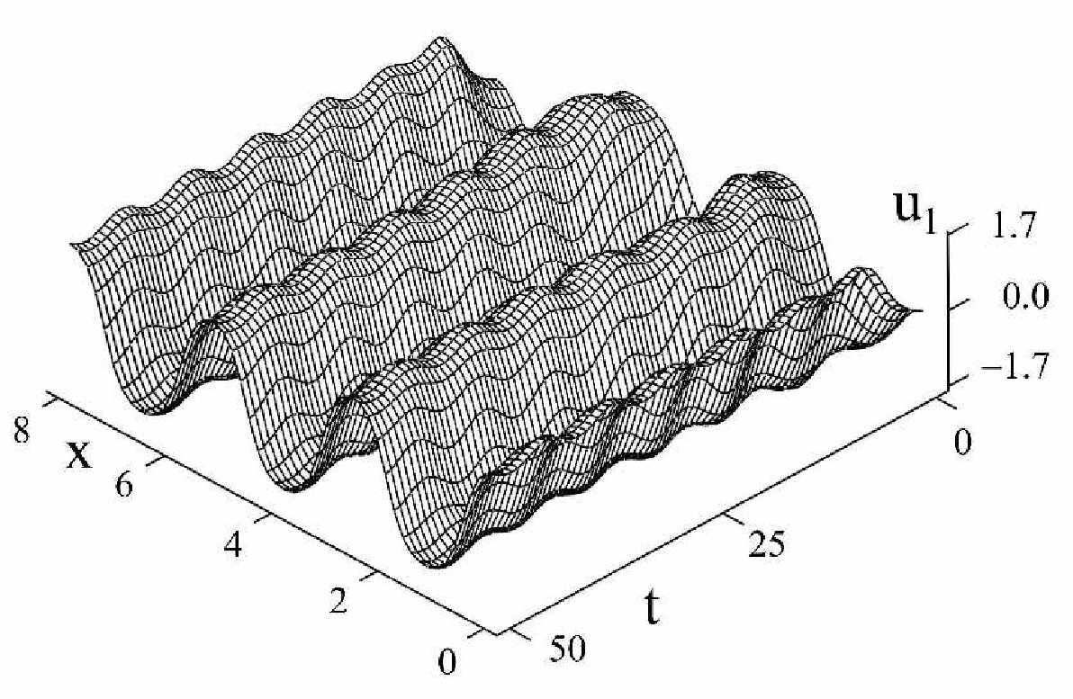 Figure 14