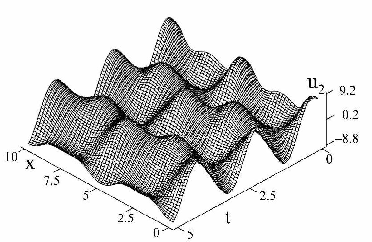 Figure 16