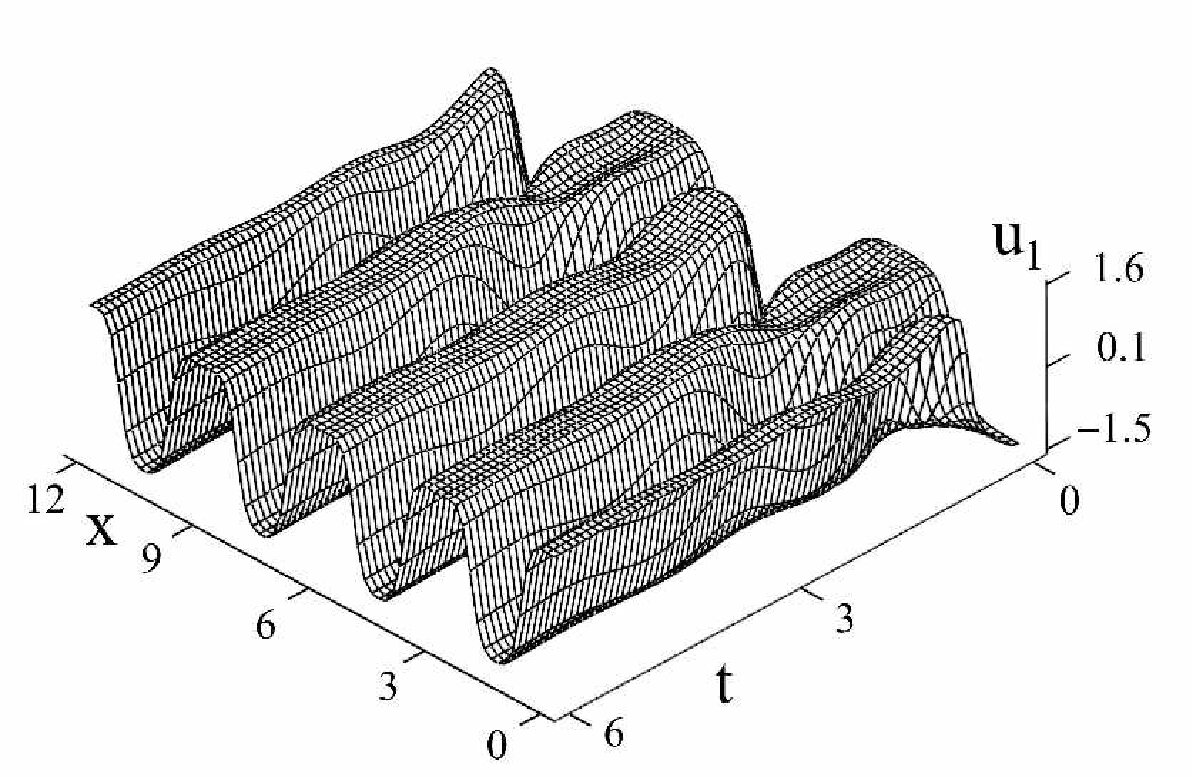 Figure 17