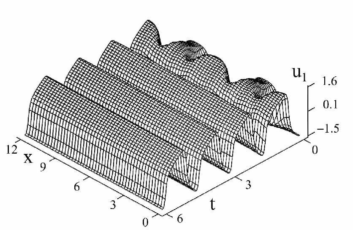Figure 18
