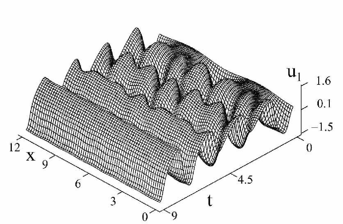 Figure 19