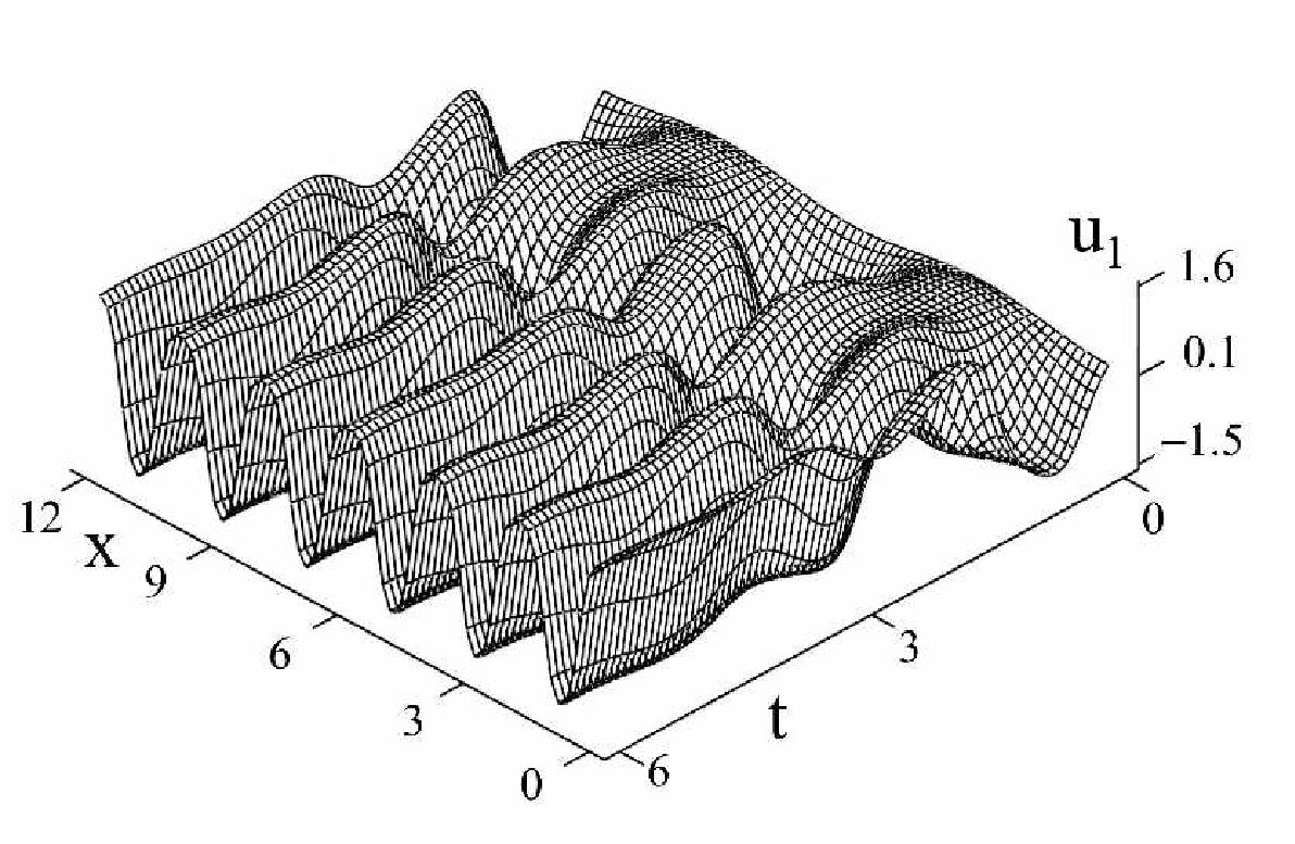 Figure 20