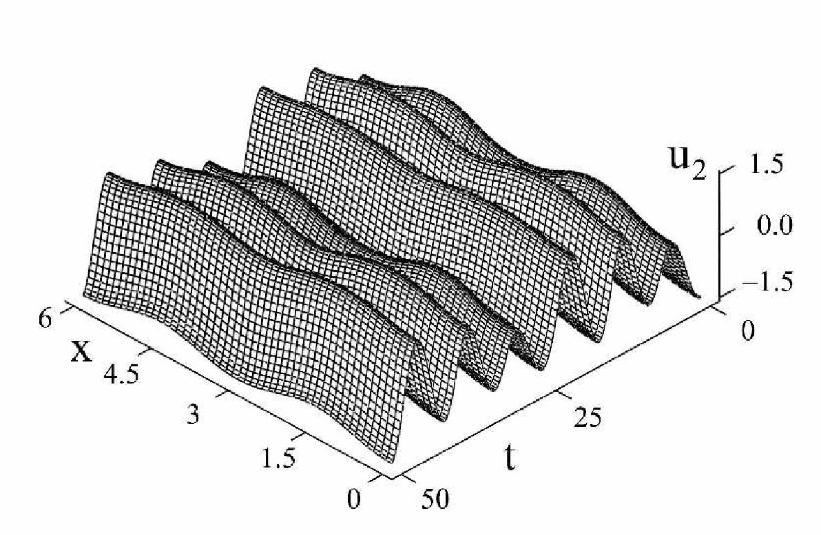 Figure 22