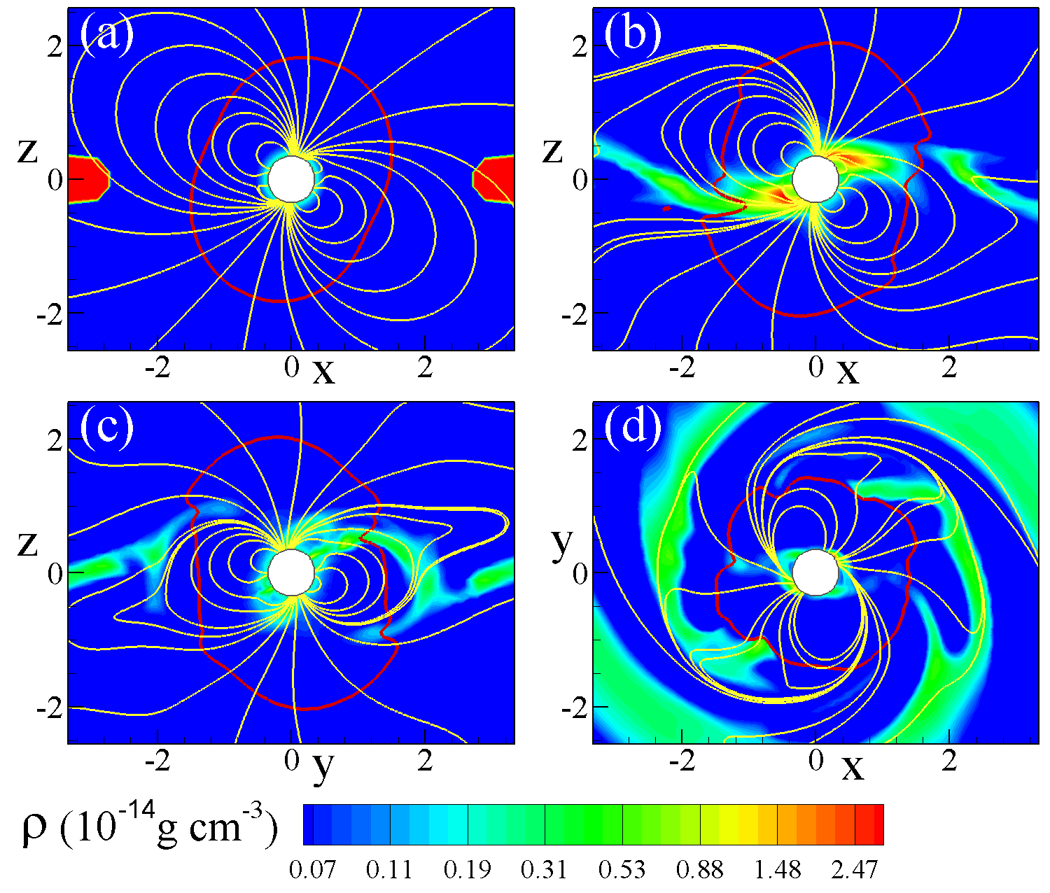 Figure 5
