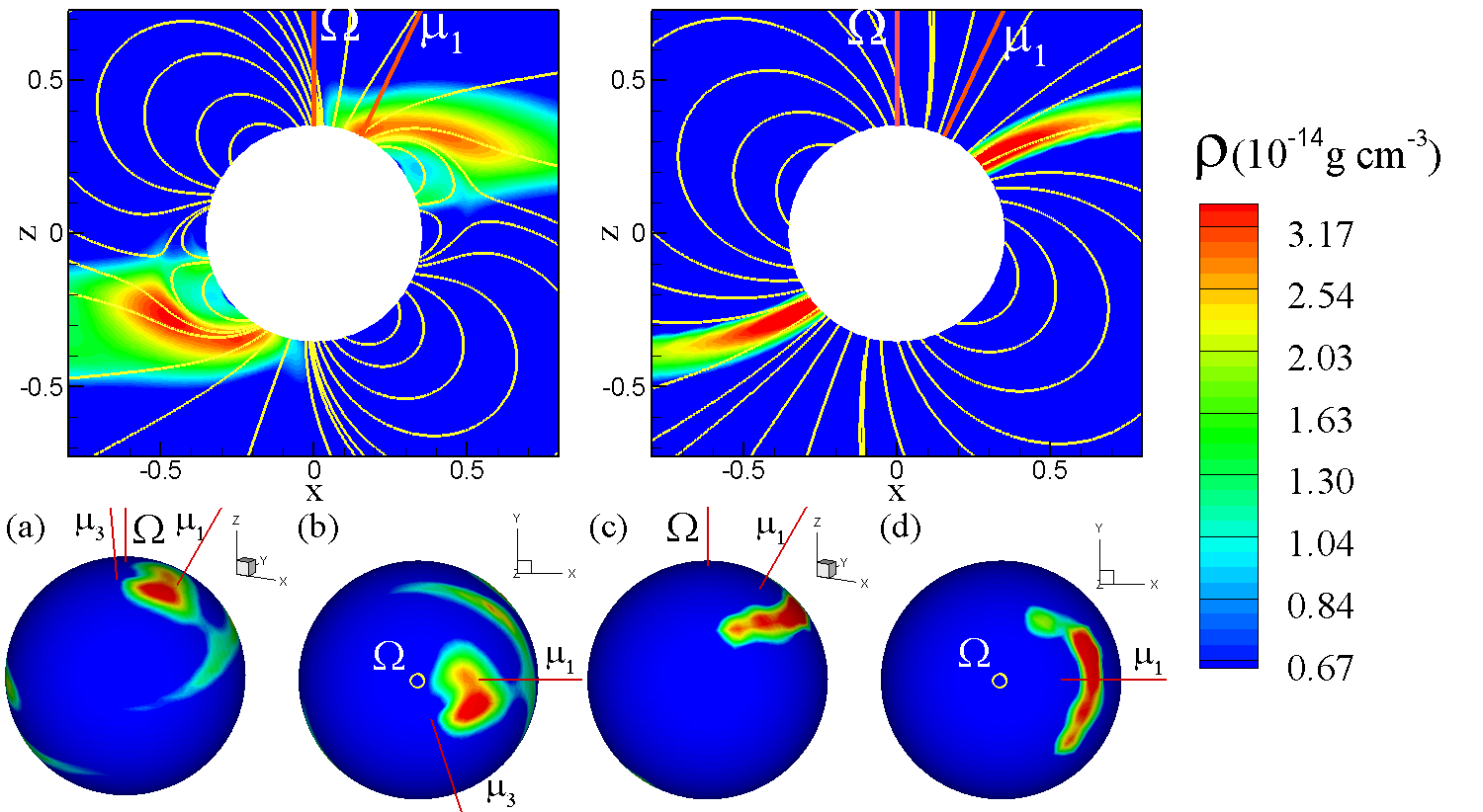 Figure 10