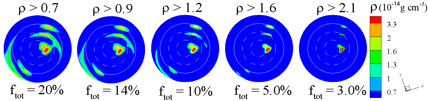 Figure 12