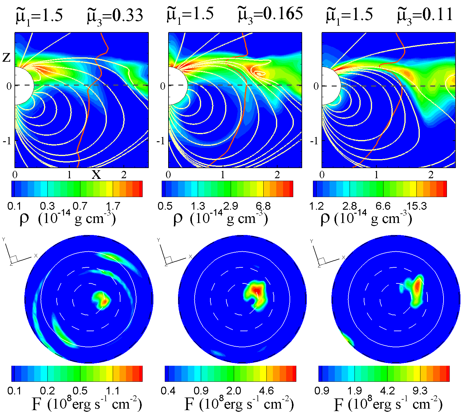 Figure 15