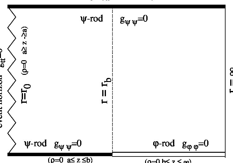 Figure 19