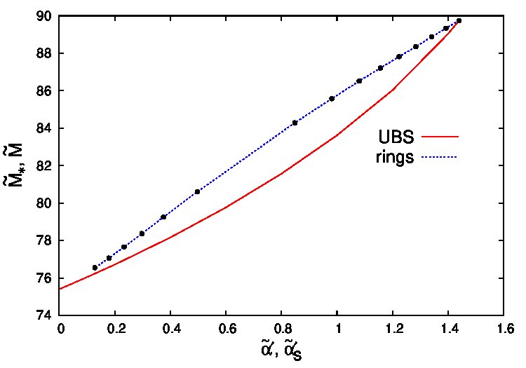 Figure 23