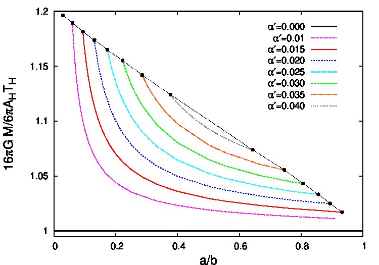 Figure 26