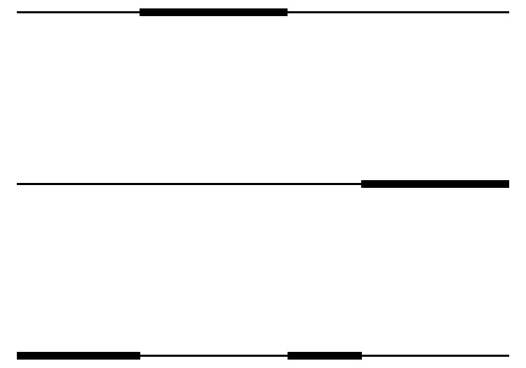 Figure 31