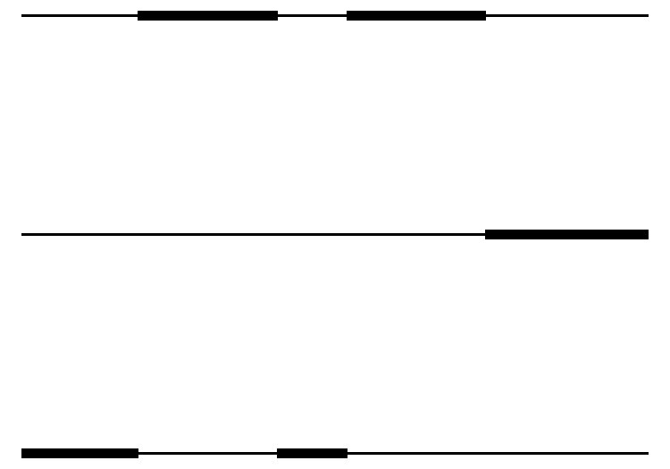 Figure 32