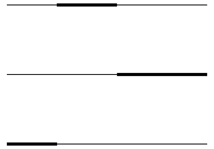 Figure 33