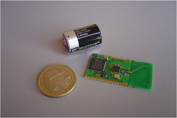 Figure 4