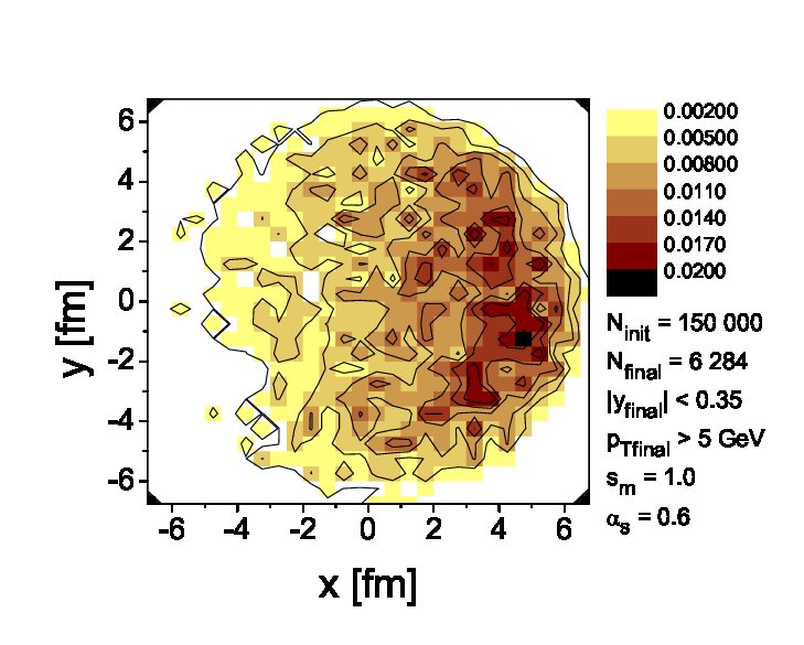 Figure 13