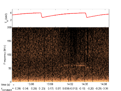 Figure 20