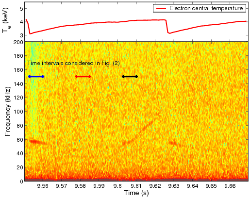 Figure 26