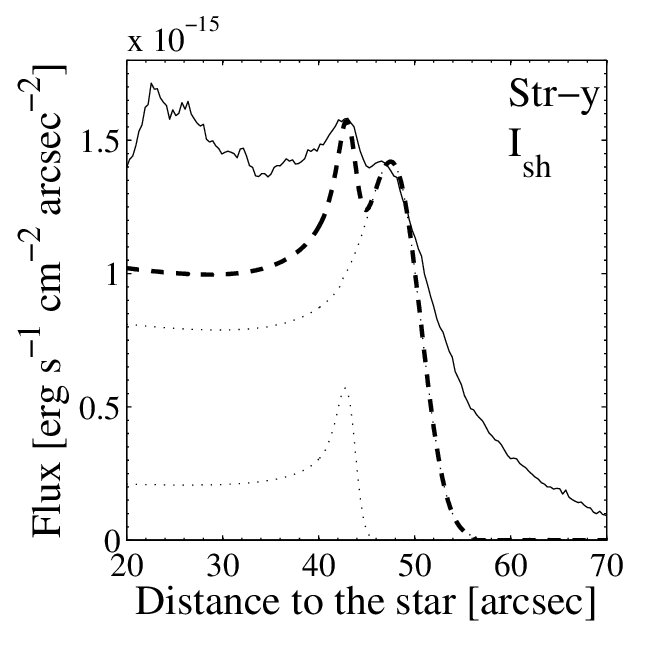 Figure 17