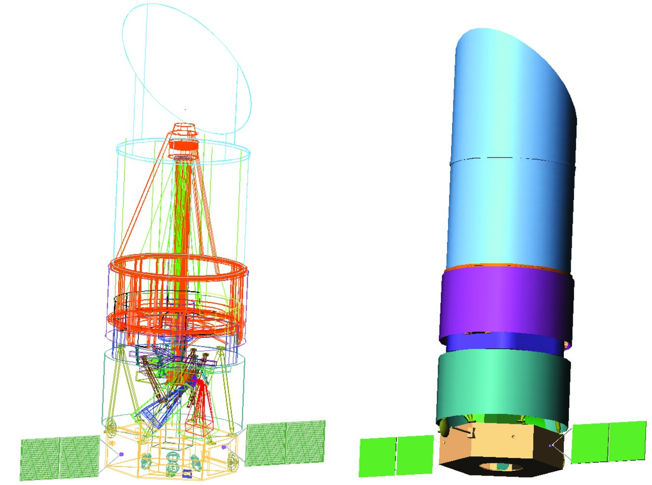 Figure 14
