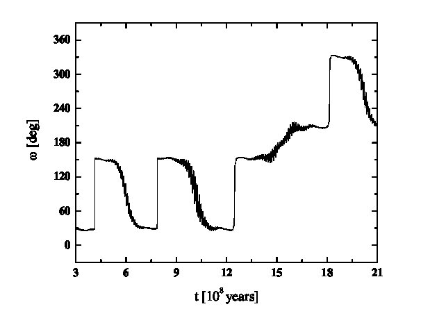 Figure 22