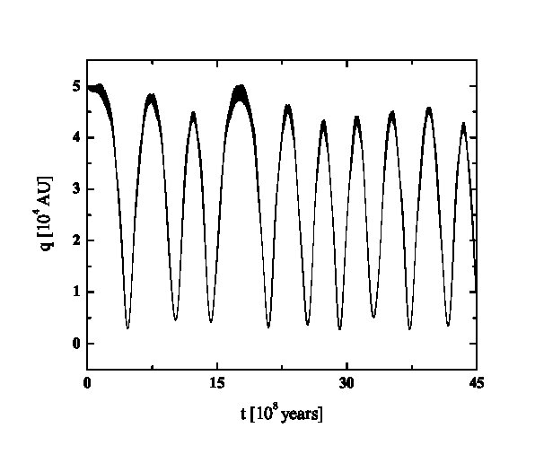 Figure 24
