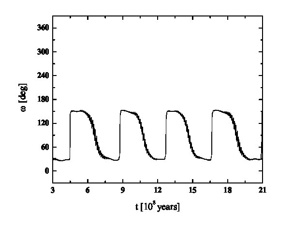 Figure 34