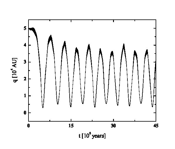 Figure 36