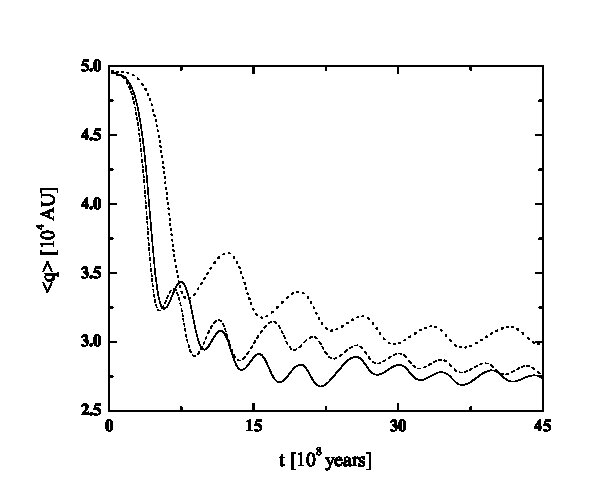 Figure 37