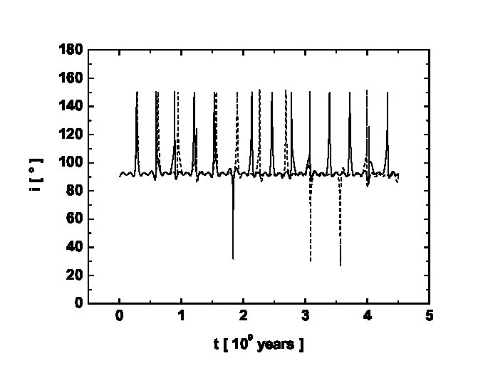Figure 24