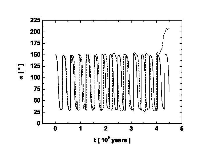 Figure 25