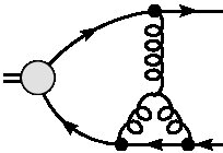 Figure 22