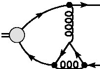 Figure 24