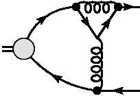 Figure 25
